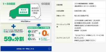 かえるプラン３つのプランをご紹介！